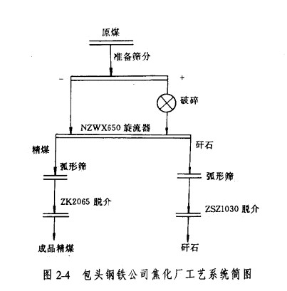 矿用妖精动漫官网