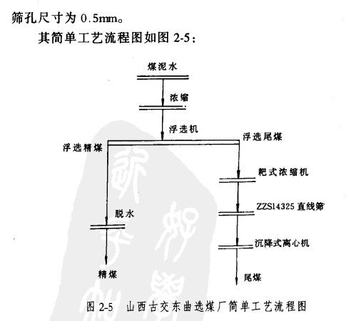 矿用妖精动漫官网2
