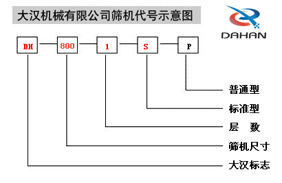 全不锈钢妖精动漫官网机代号示意图