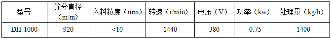 单层妖精动漫官网技术参数