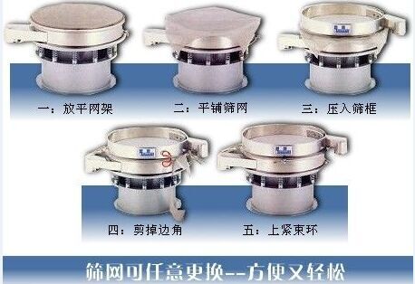 1500型妖精动漫官网换网图示：一：方平网架。二：平铺筛网。三：压入筛框 四：剪掉边角。五：上束环。