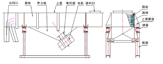 塑料颗粒妖精动漫官网结构展示图