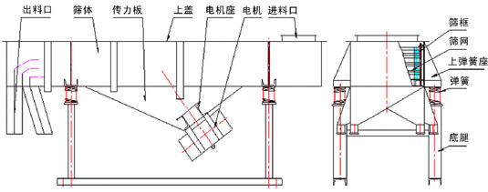 直线妖精动漫官网结构简要图展示