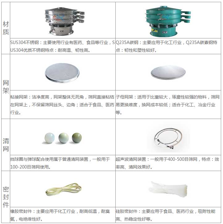 铝粉妖精动漫官网特点