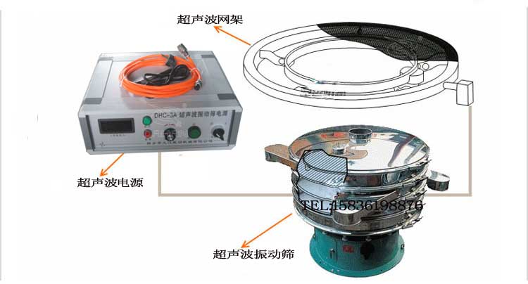 超声波旋振筛细节展示：超声波网架，超声波电源。