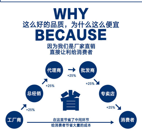 超声波妖精动漫官网厂家