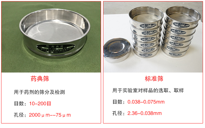 药典筛和标准筛用途不同、目数不同