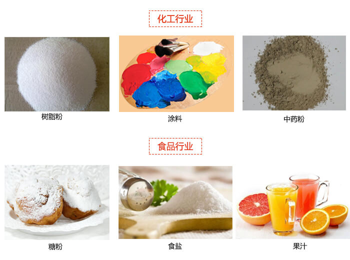1800型妖精动漫官网适用范围展示图