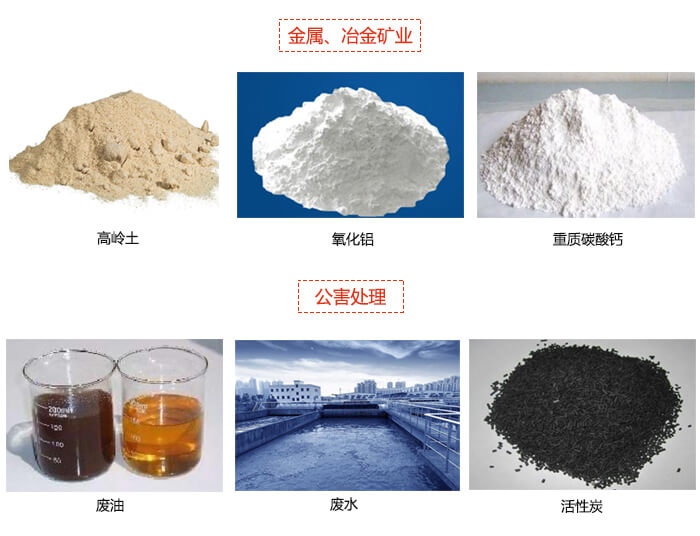 1800型妖精动漫官网具体的适用物料展示图