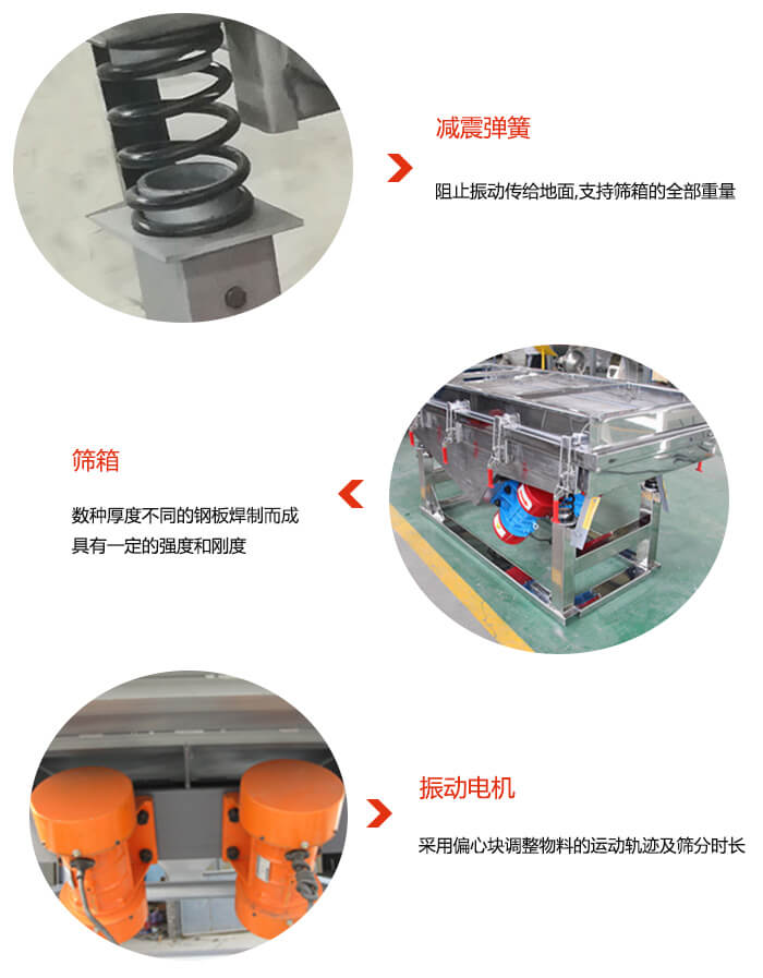 塑料颗粒妖精动漫官网振动电机，弹簧等部件特点展示