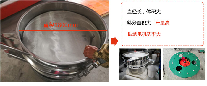 1800型妖精动漫官网振动电机展示图