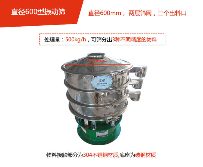 直径600型妖精动漫官网整机展示图
