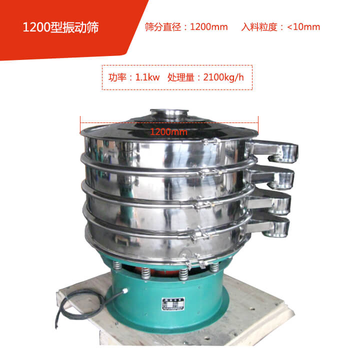 1200型妖精动漫官网整机展示图
