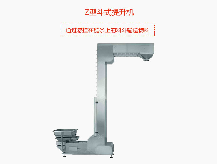 Z型斗式提升机采用封闭机壳，通过悬挂在链条上的料斗输送物料。