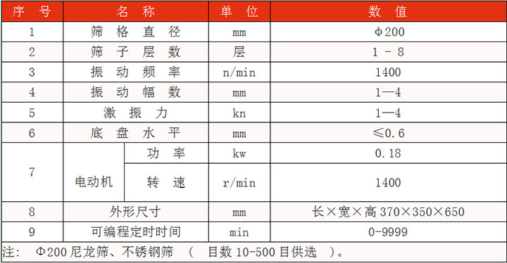 筛格直径：200mm筛子层数：1-8层振动幅度kn：1-4
