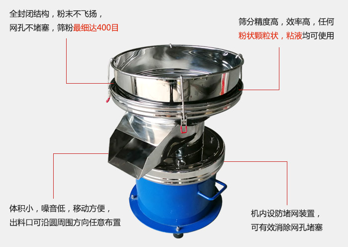 450过滤筛机的主要特点：全封闭结构，粉末不飞扬，网眼不堵塞，筛分细可达400目。筛分精度高，效率高，任何粉状颗粒状，粘液类均可使用。体积小噪音低，移动方便出料口可沿圆周方向任意布置，机内设防堵网装置，可有效消除网孔堵塞。
