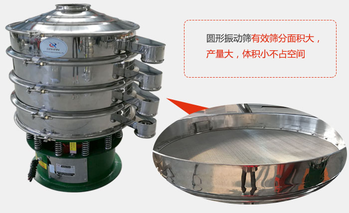 圆形妖精动漫官网有效筛分面积大，产量大，体积小不占空间。