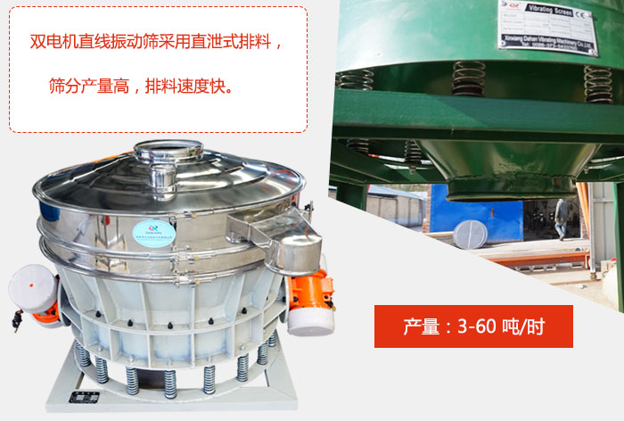 双电机直线妖精动漫官网采用直泄式排料，筛分产量高，排料速度快。