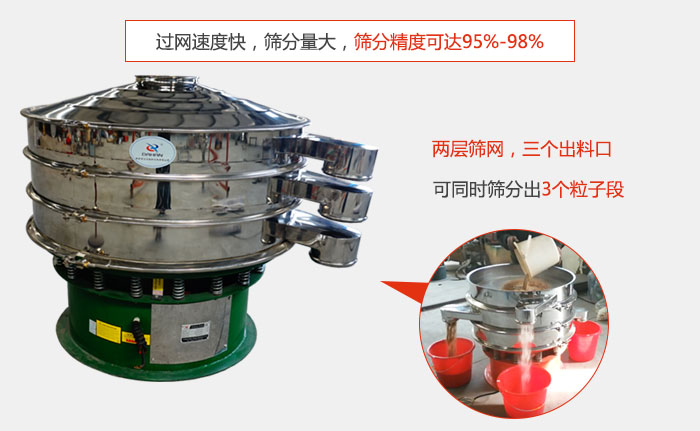 有两层筛网，三个出料口，可同时筛分出三种物料；过网快，产量大，筛分精度可达95-98%