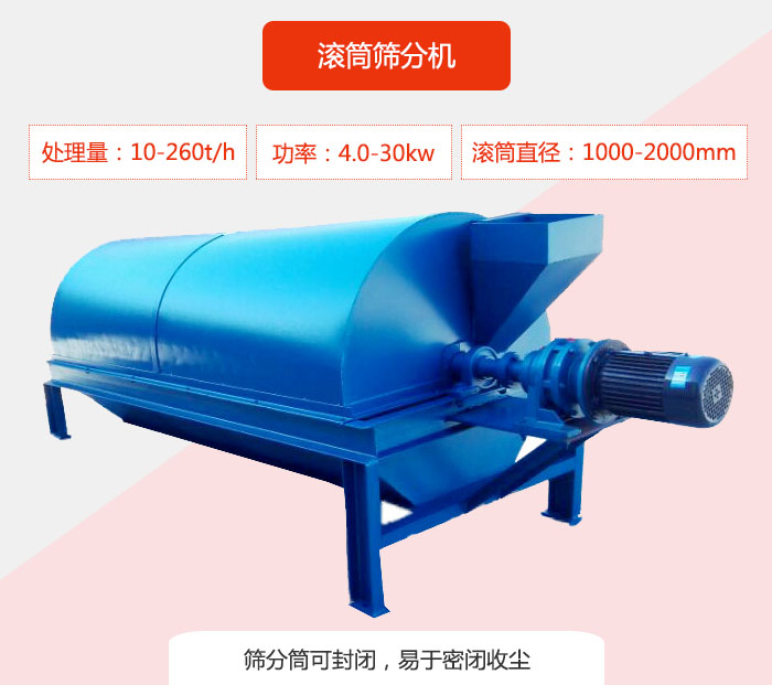 滚筒筛分机：处理能力：10-260t/h  功率：4.0-30kw 滚筒直径：1000-2000mm 筛分筒可封闭，易于密闭收尘