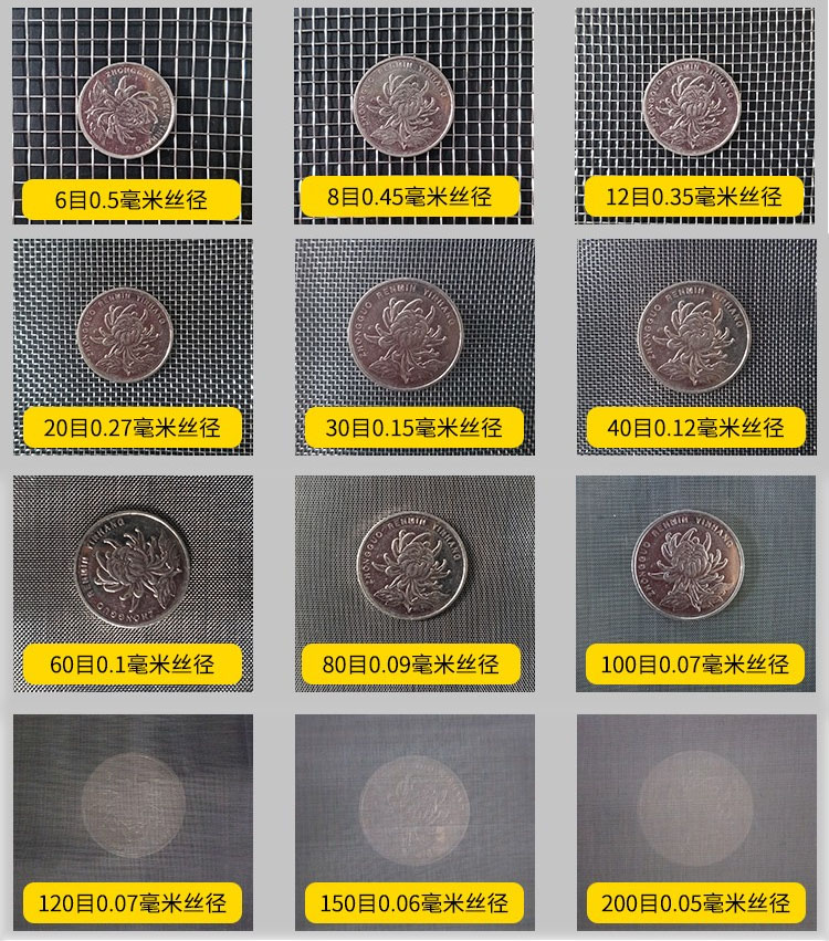 75试验筛筛网网孔6目，8目，12目，20目，30目，40目，60目，80目，100目，120目，150目，200目等目数展示