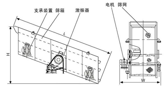圆妖精动漫官网结构图