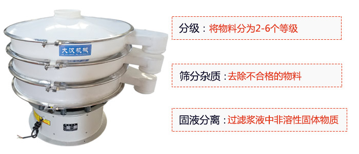 600型聚丙烯妖精动漫官网优势：分级：将物料京分为2-6个等级。筛分杂质：去除不合格的物料。固液分离：过滤浆液中非溶性固体物质。