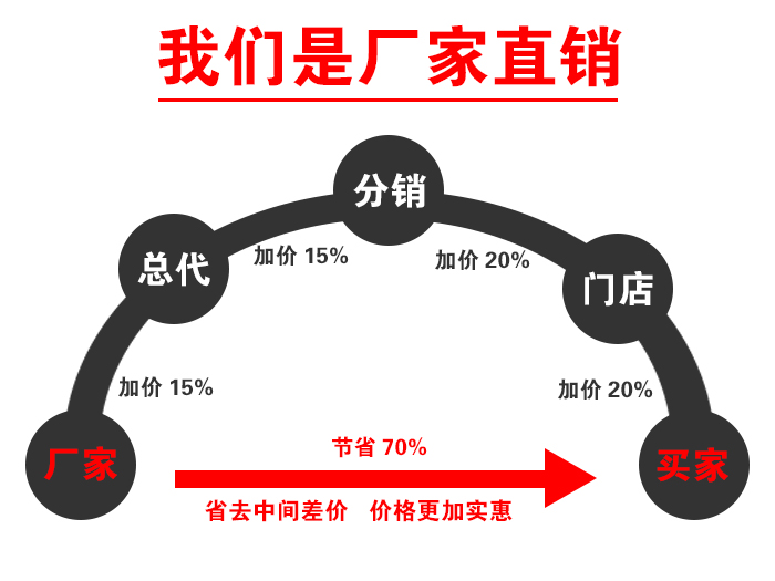 高频筛妖精视频APP下载安卓下载