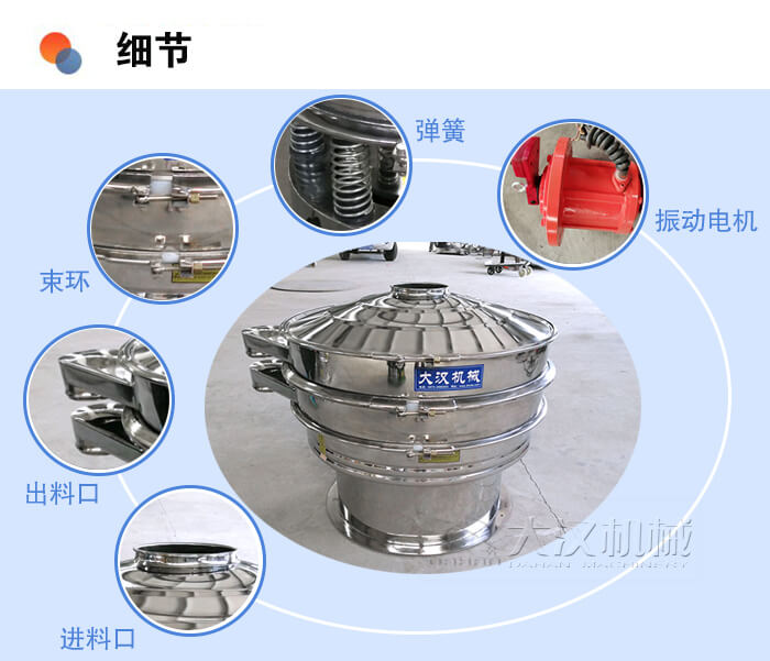 医药妖精动漫官网细节：弹簧，振动电机，束环，出料口，进料口等。