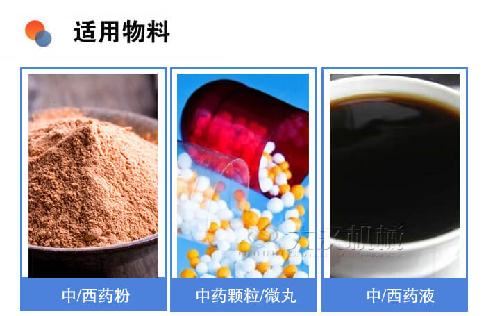 医药妖精动漫官网适用物料：中/西药粉，中药颗粒/微丸，中/西药液。