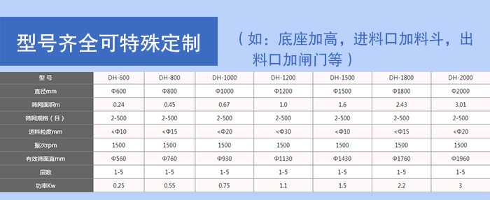 圆形妖精动漫官网