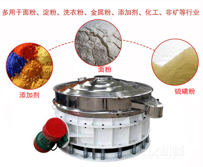 直排筛适用于面粉，涂料，硫磺粉等物料展示图