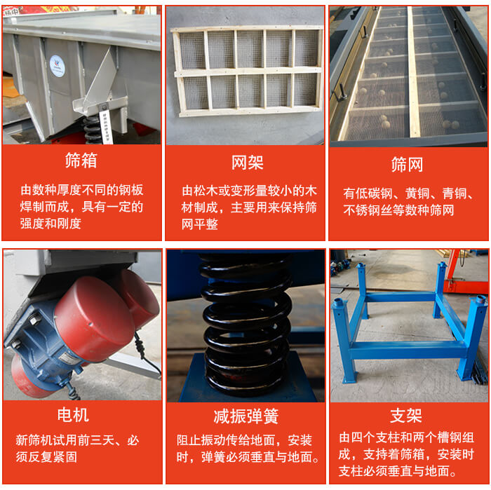 直线妖精动漫官网的结构说明：出料口，进料口，筛网，振动电机，减震瘫痪等。