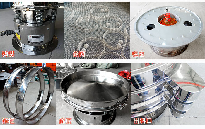 细节展示：筛框，筛网，振动底座，振动体，出料口。