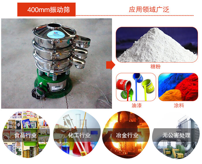 400mm妖精动漫官网适用范围展示图