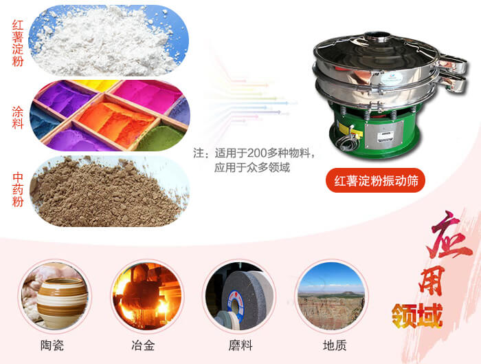 红薯淀粉适用的行业:实验室，生产控制，食品行业，医药行业，化工行业，磨料，矿山，涂料，冶金，地质，陶瓷等