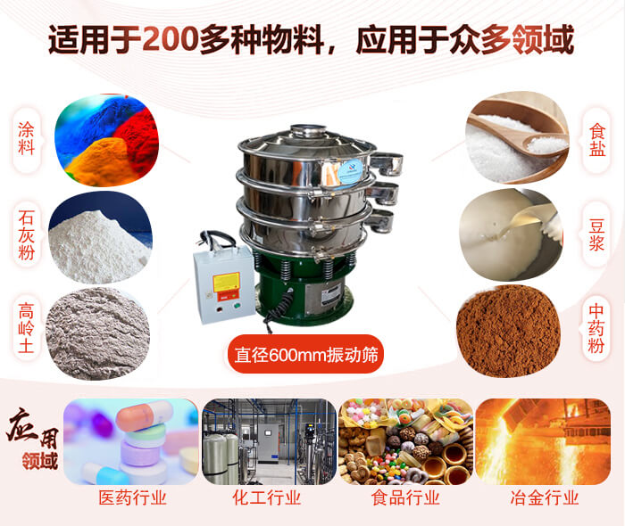 直径600mm妖精动漫官网使用的行业:医药行业，公害处理，食品行业，化工行业。